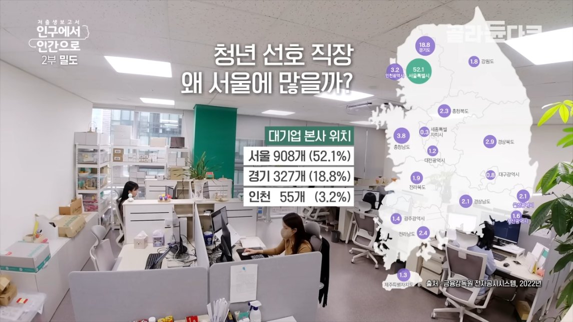 직장인들 삶의 질 박살나는 요소 甲