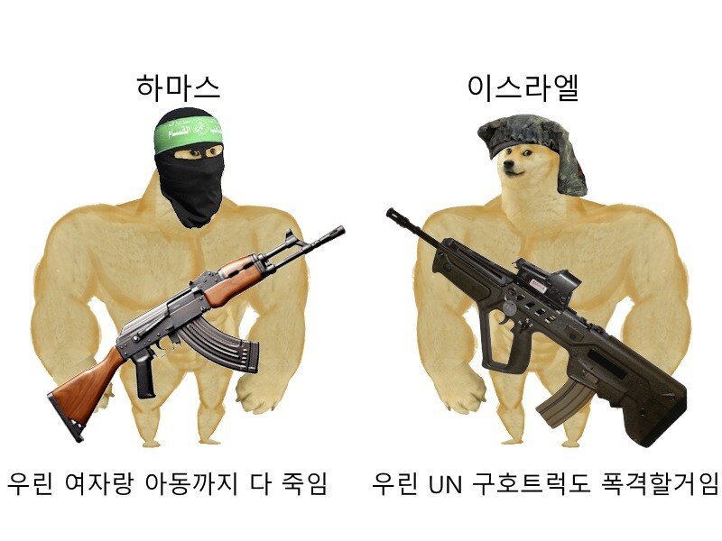 세계 군사충돌 현황