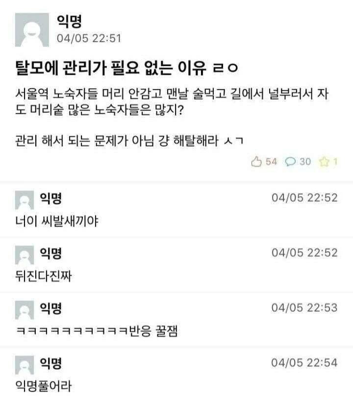 탈모 관리가 필요없는 이유..