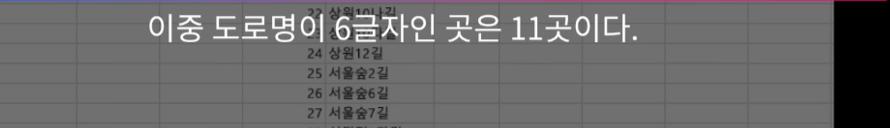 사망여우의 단서 찾는 방식은 경이롭네