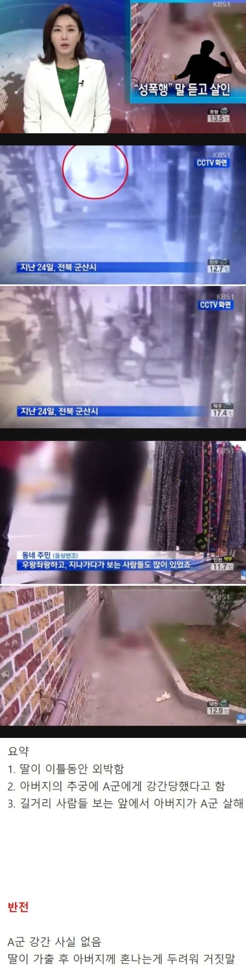 성폭행 무고 레전드
