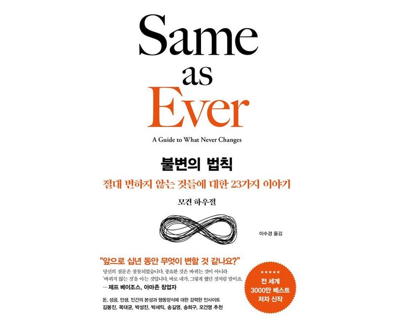 불변의 법칙, 서삼독, 모건 하우절