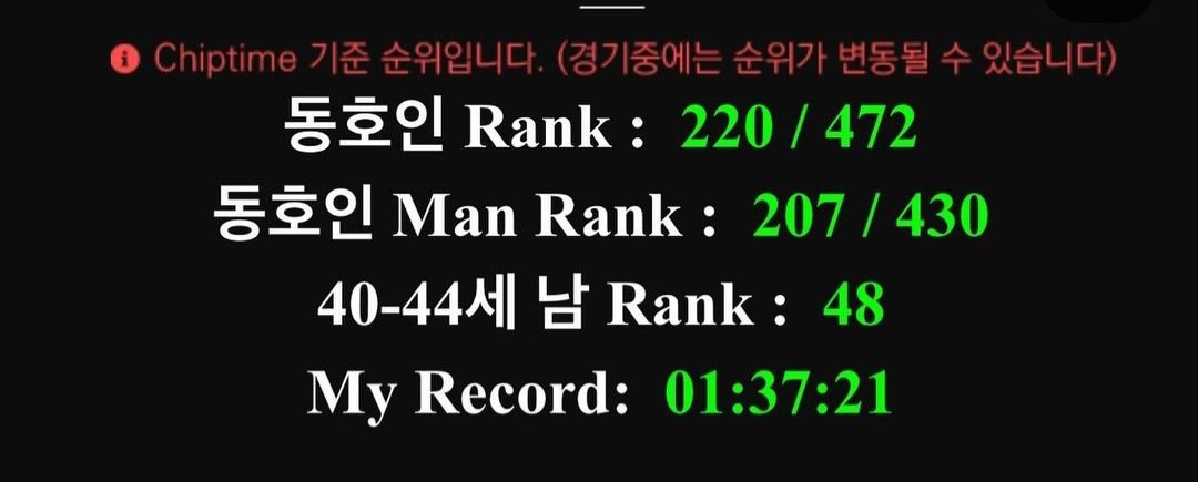 개그맨 김동현 오늘자 근황