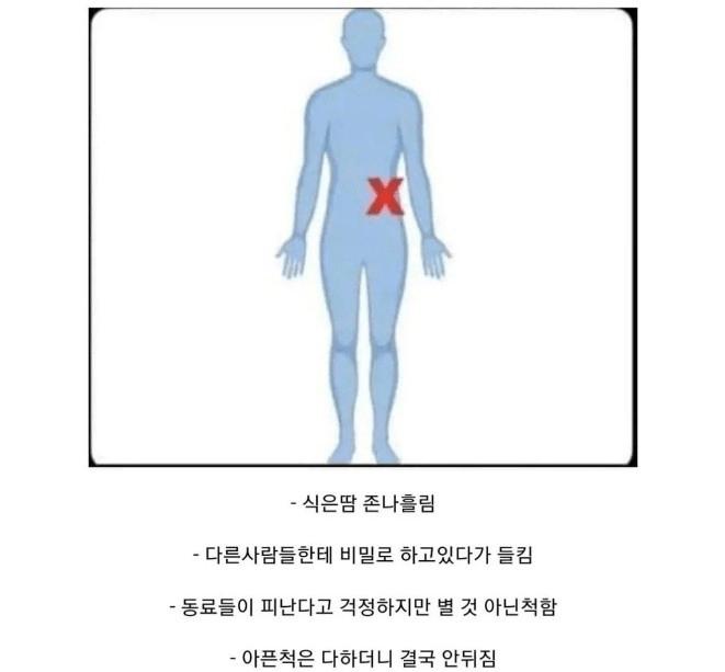 은근히 총 맞아도 괜찮은 신체 부위
