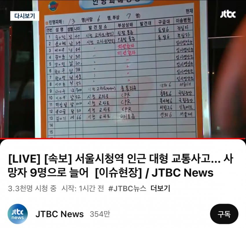 사상자 명단 나왔네..