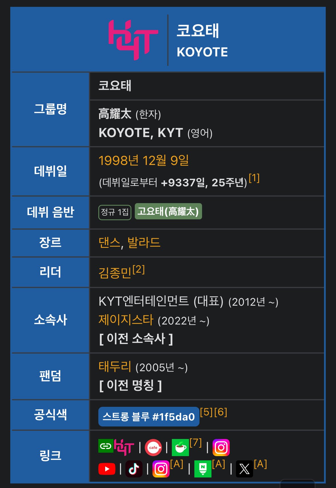 빽가가 코요테 해체를 막은 방법