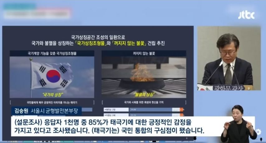 서울시 '광화문 태극기..시민 85%가 찬성'