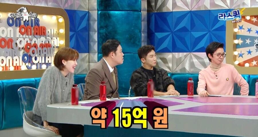 34년 전 연예인 소득 1위가 공개한 당시 수입