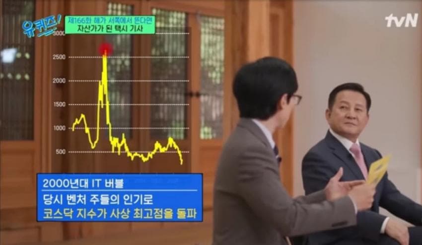 95년부터 삼성전자 주식 투자해서 50배 이득 보신 분