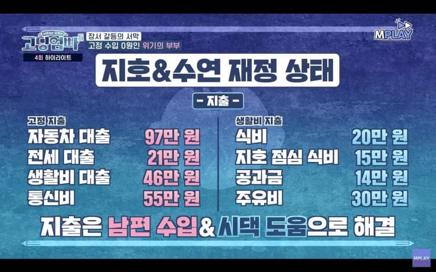 처가 때문에 고민이라는 남편