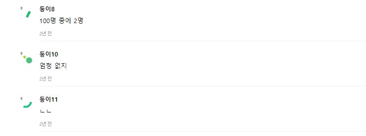 여초에서 생각하는 잘생긴 한국남자 비율