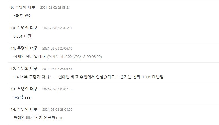 여초에서 생각하는 잘생긴 한국남자 비율