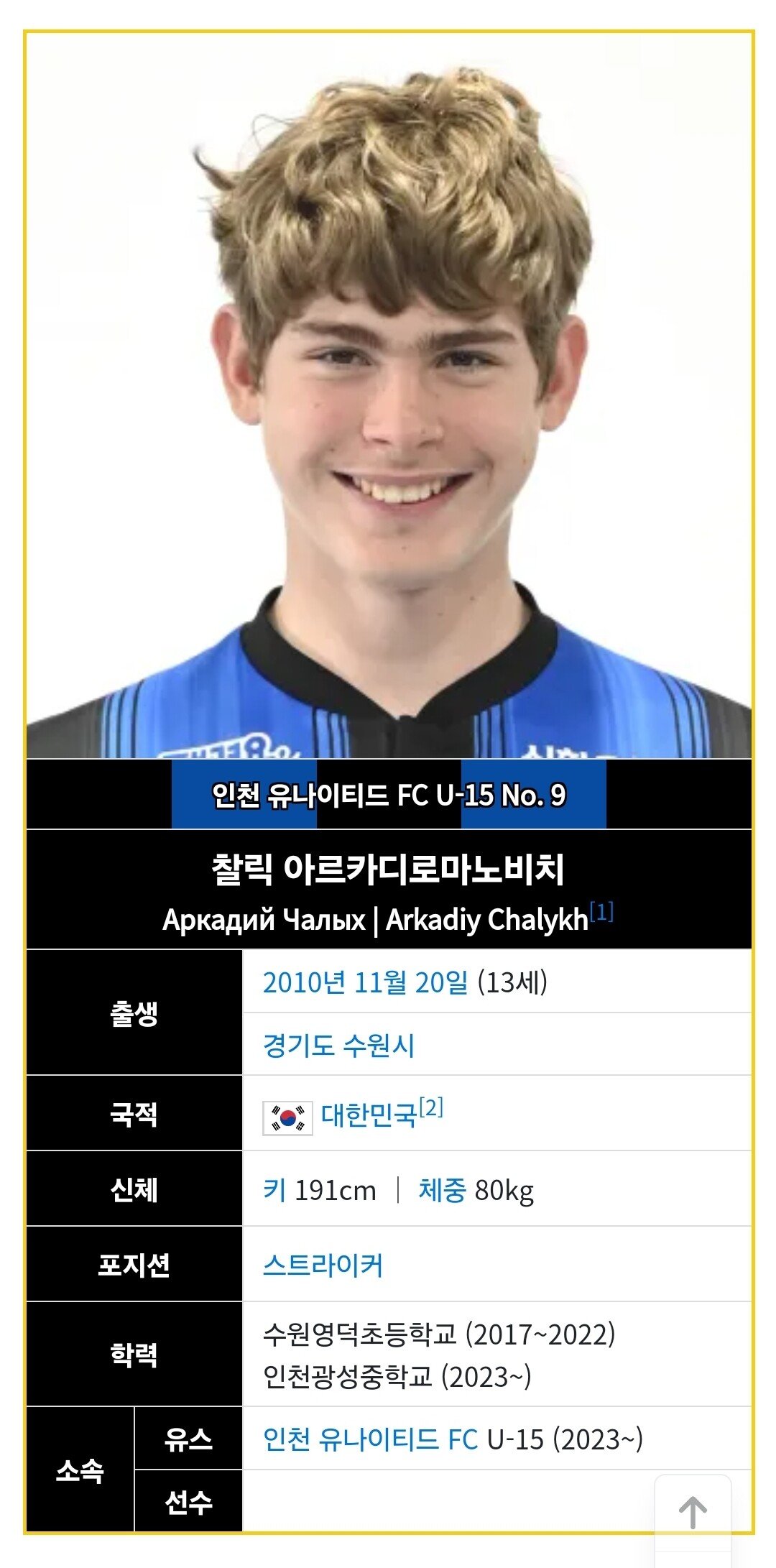 대한민국 국대에 귀화선수로 최초발탁된 중2선수의 피지컬