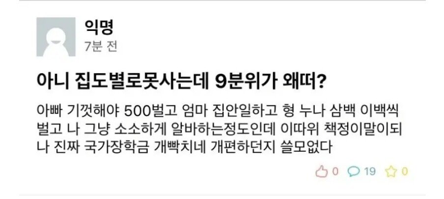 기껏 월500만인데 국장 왜 못받음?