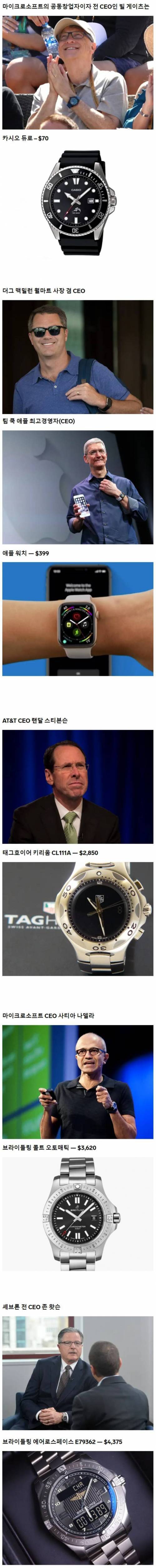 세계적인 ceo들이 차는 시계