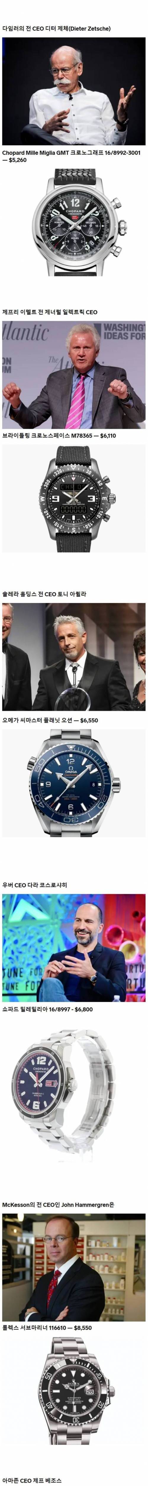 세계적인 ceo들이 차는 시계