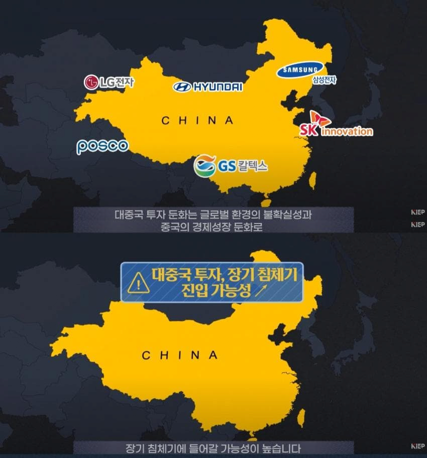 탈중국 착실히 진행중인 한국