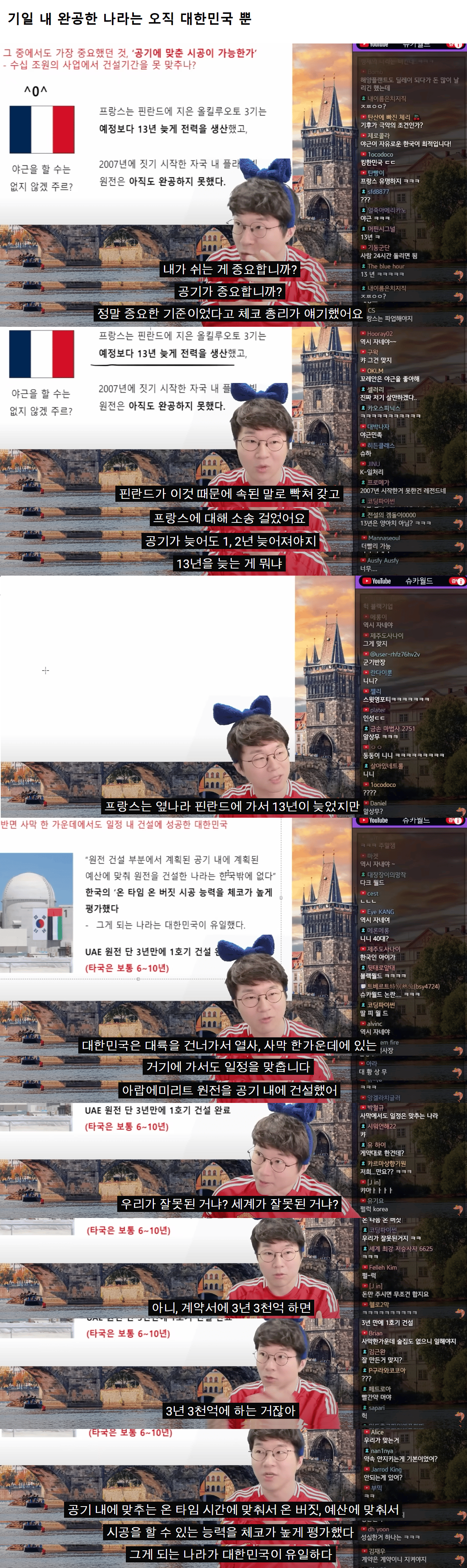 슈카월드) 체코 원전 24조 수주 이유.