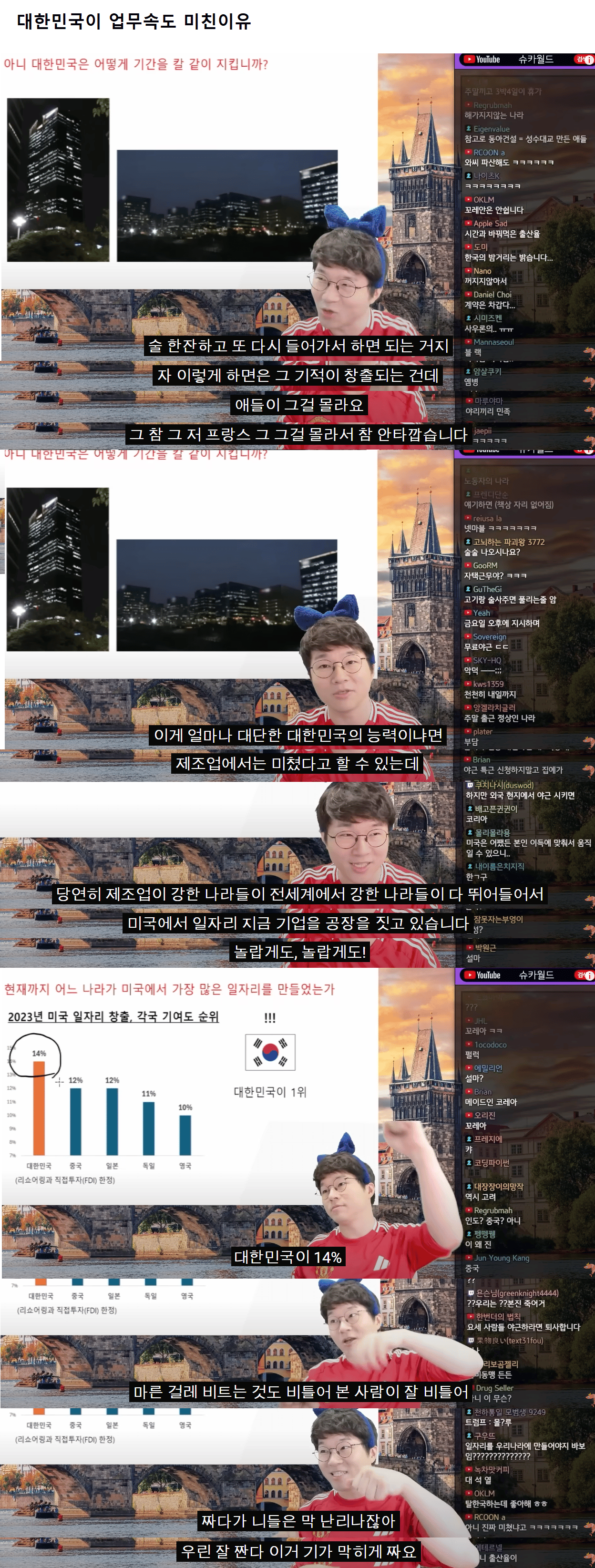 슈카월드) 체코 원전 24조 수주 이유.