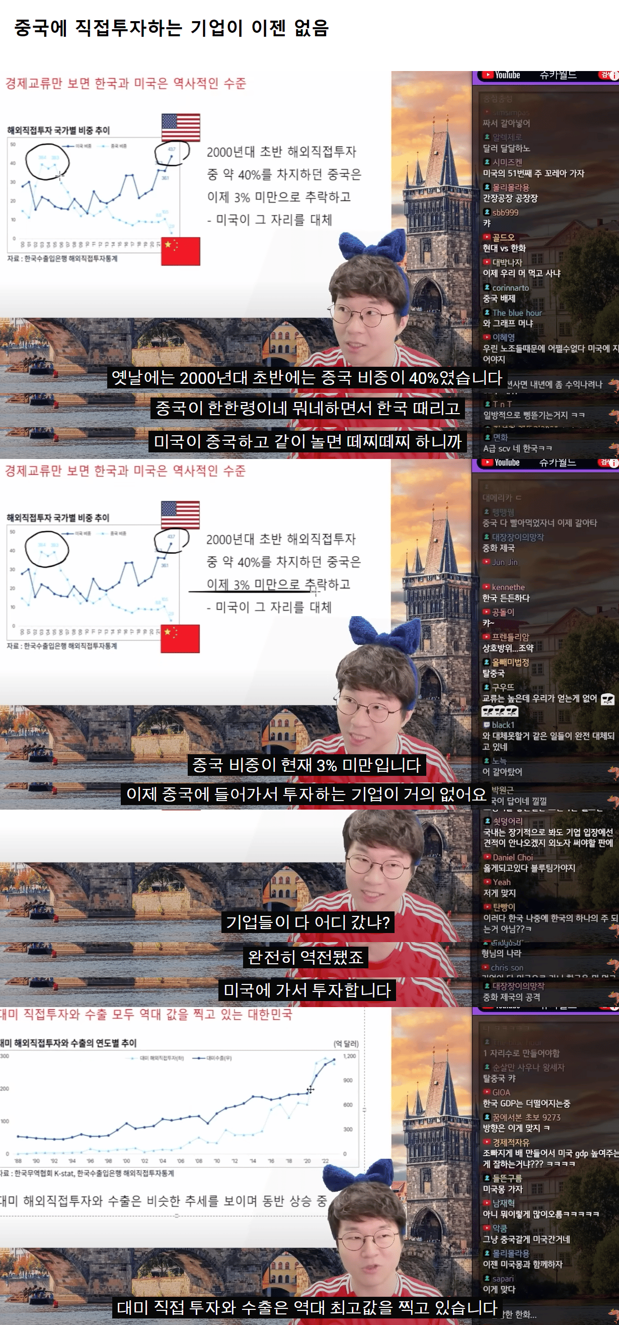 슈카월드) 체코 원전 24조 수주 이유.