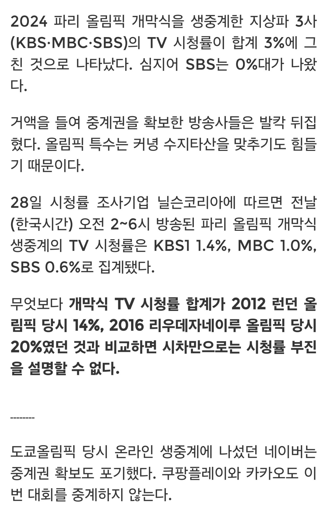 “시청률 0%, 진짜 역대급 입니다” 방송 ‘발칵’…초유의 사태