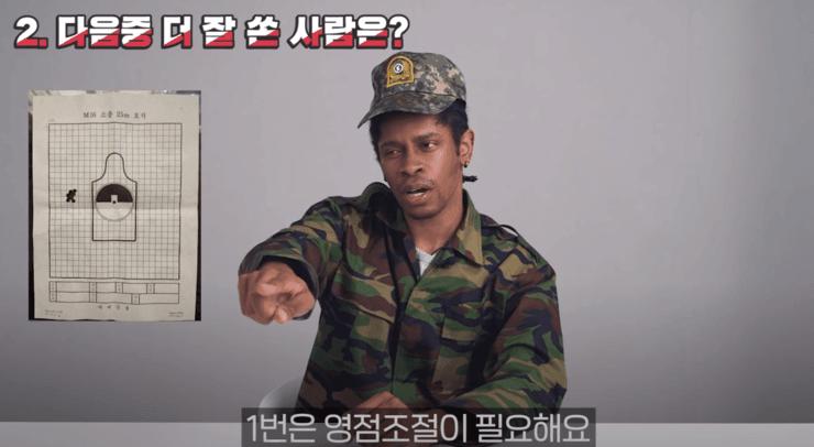 외국인이 평가한 두개의 영점표적지
