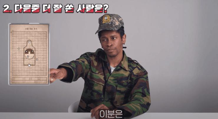 외국인이 평가한 두개의 영점표적지