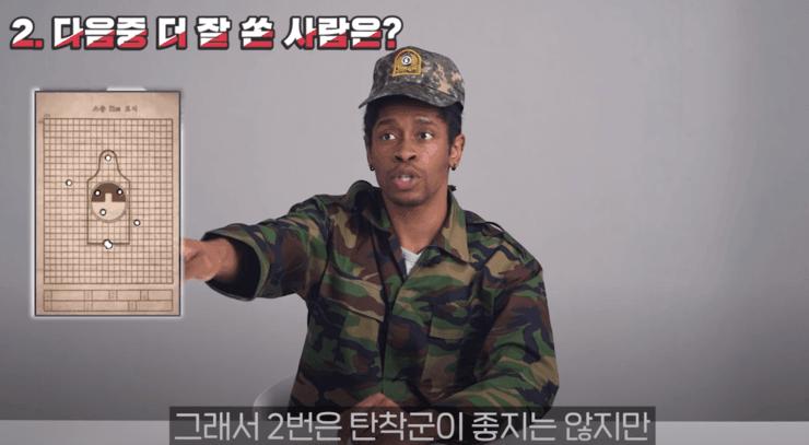 외국인이 평가한 두개의 영점표적지