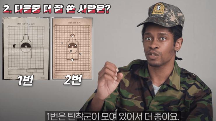 외국인이 평가한 두개의 영점표적지