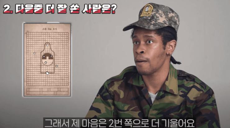 외국인이 평가한 두개의 영점표적지