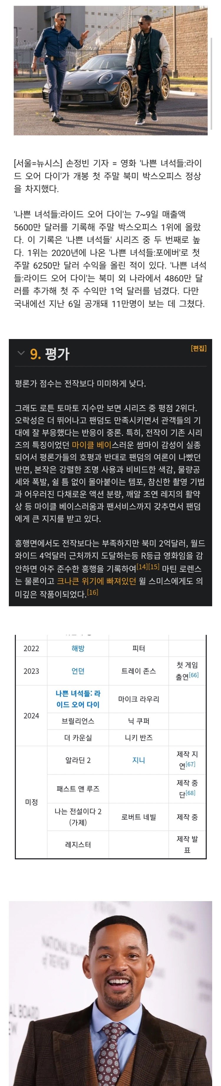나락 갔다던 윌 스미스 최근 근황