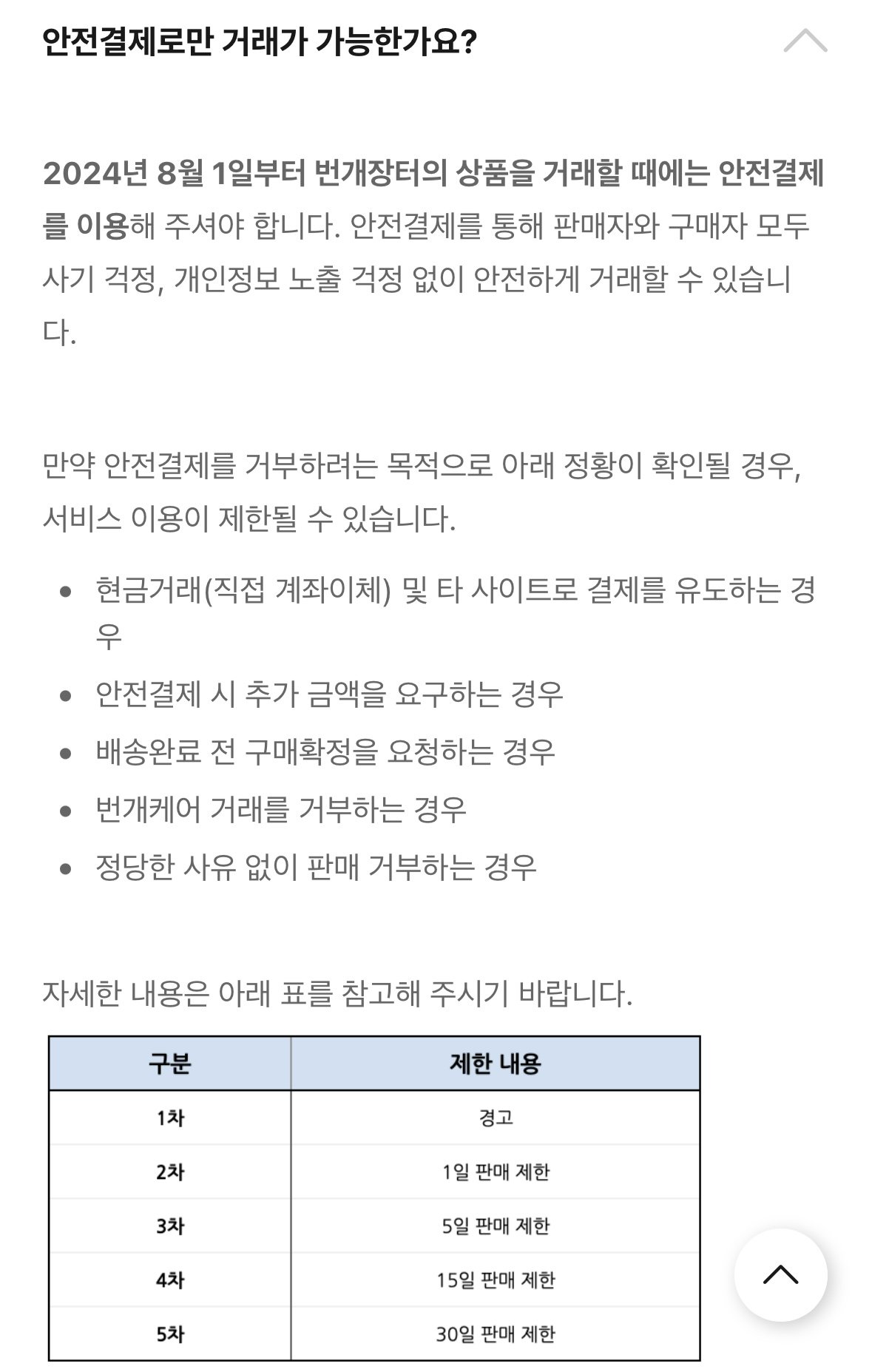 현재 중고거래 플랫폼 번개장터(번장)에서 사람들이 물건 내리는 이유