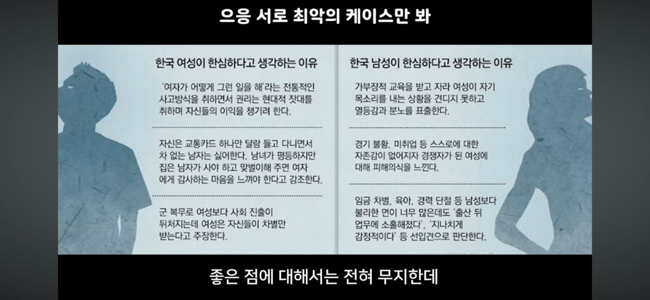 요즘 연애를 안하고 스펙만 보고 양극화 된 큰 이유