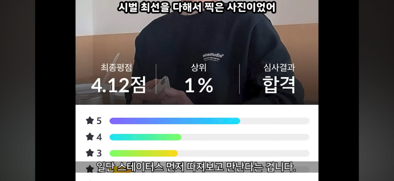 요즘 연애를 안하고 스펙만 보고 양극화 된 큰 이유