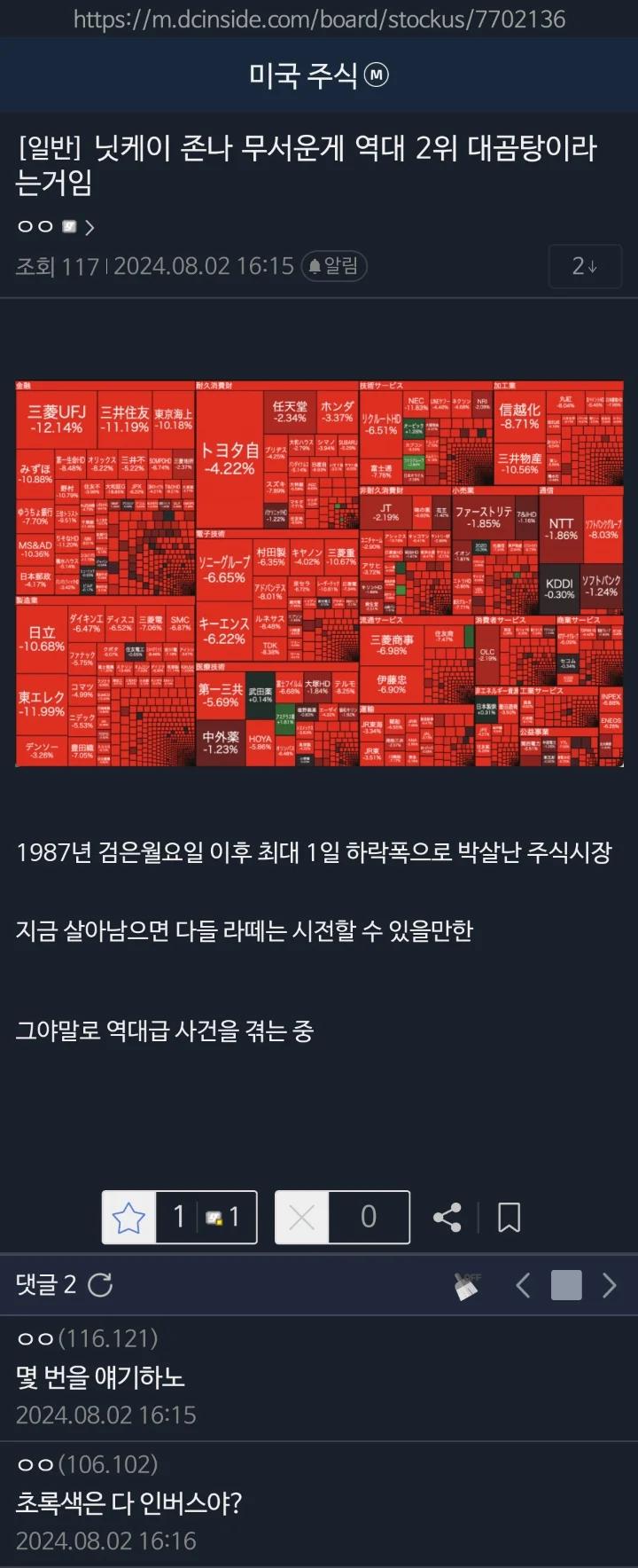 오늘자 진짜 ㅈ된 일본 주식장 ㄷㄷㄷㄷㄷ