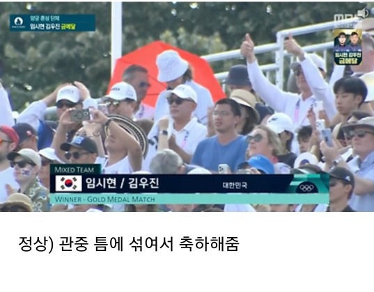 정상 vs 비정상