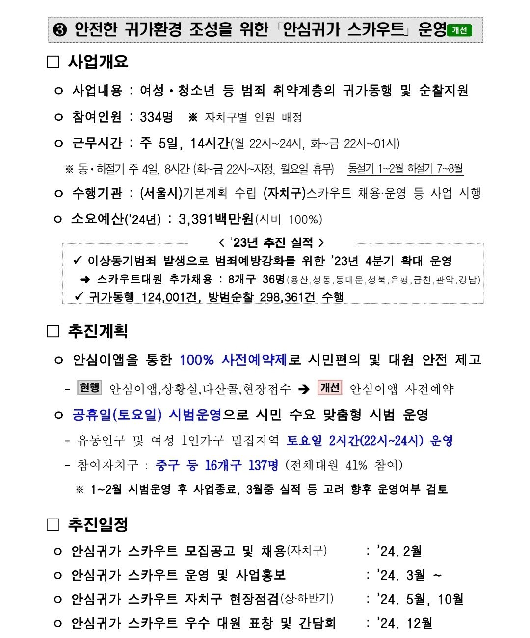 서울시 여가부라는 여성가족정책실ㄷㄷㄷ