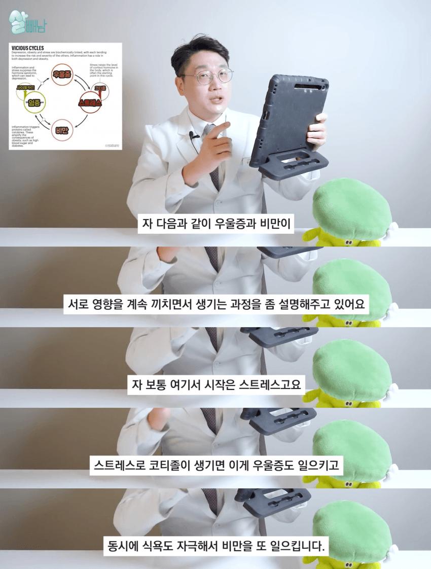 훌쩍훌쩍 살 찌면 행복하기 힘든 이유