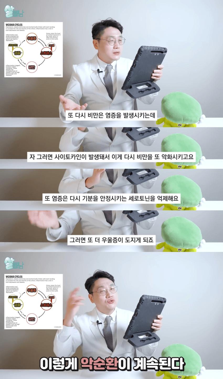 훌쩍훌쩍 살 찌면 행복하기 힘든 이유