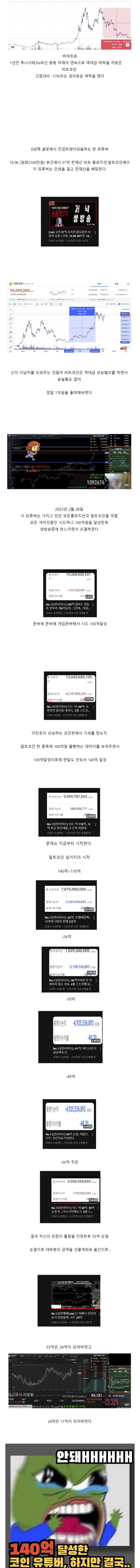 주식으로 140억원 벌었다는 유튜버 투자 레전드