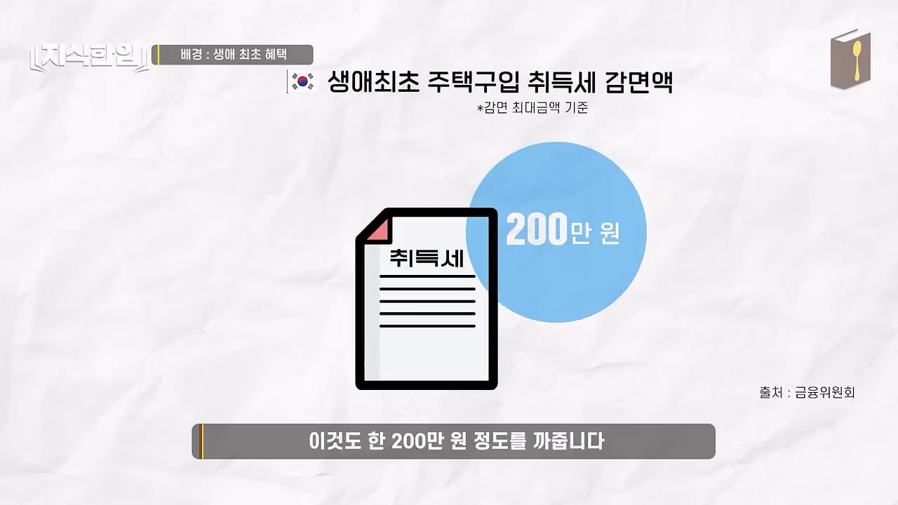 결혼한 부부들이 혼인신고를 안 하는 이유