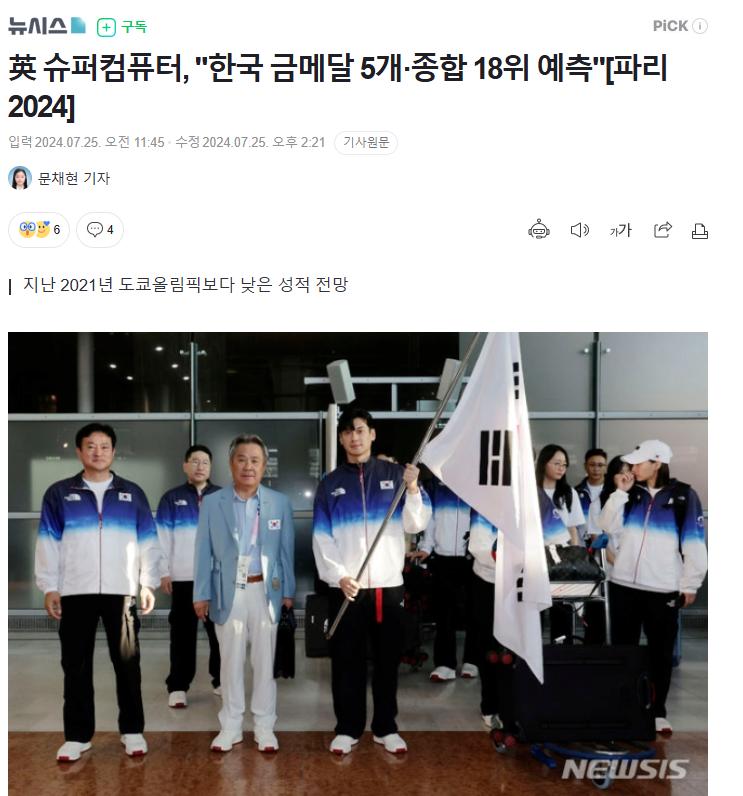 영국 슈퍼컴퓨터, "한국 금메달 5개. 종합 18위 예측"[파리 2024]