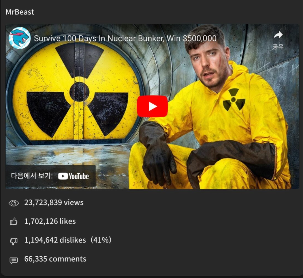 최근 민심 ㄹㅇ 나락간 미스터비스트 근황