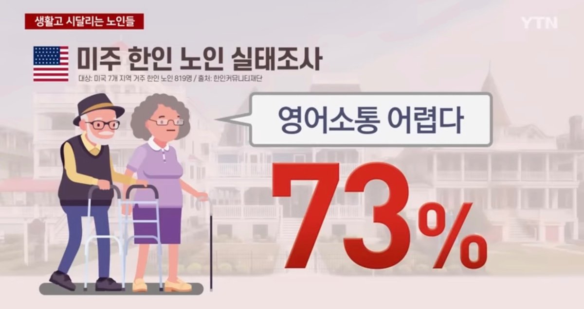 생활고 시달리는 한인 노인들