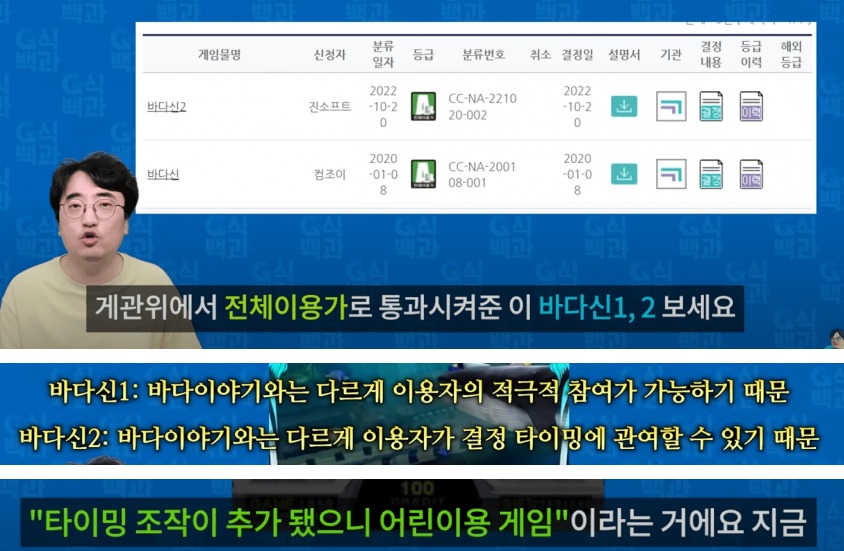틀니 뽑아버리고 싶은 역겨운 게관위원장의 독재검열