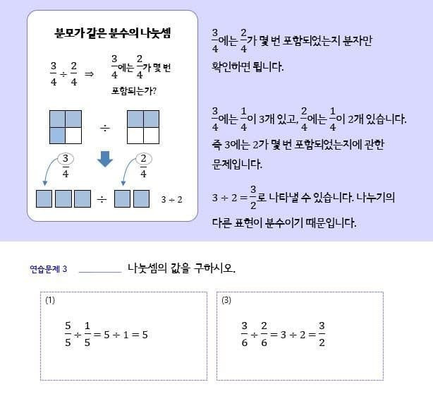 사람마다 다른 수학 포기시점