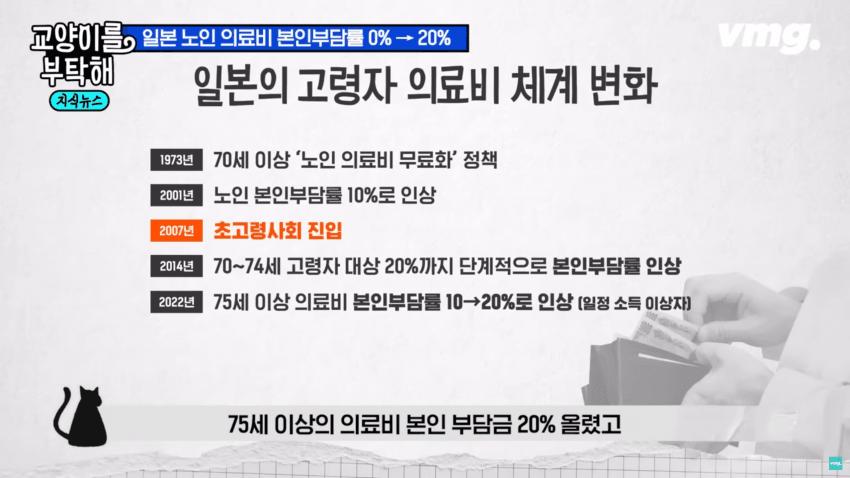 일본 고령화 대책이 한국에게 시사하는 점