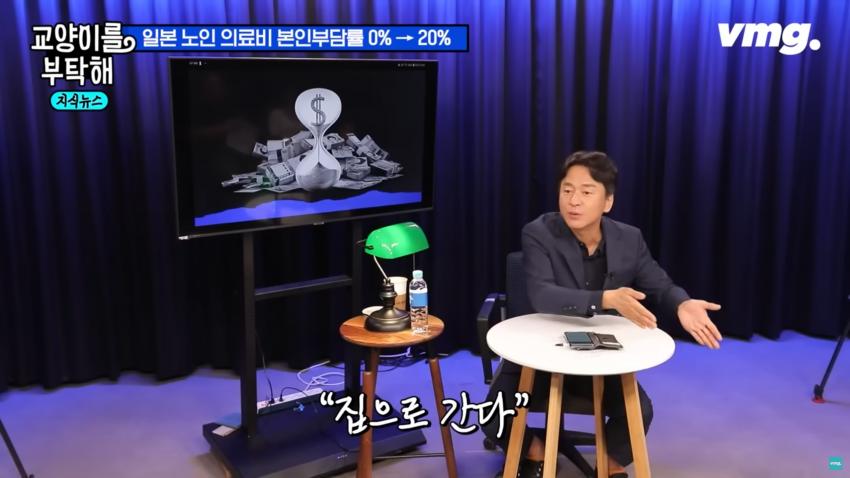 일본 고령화 대책이 한국에게 시사하는 점