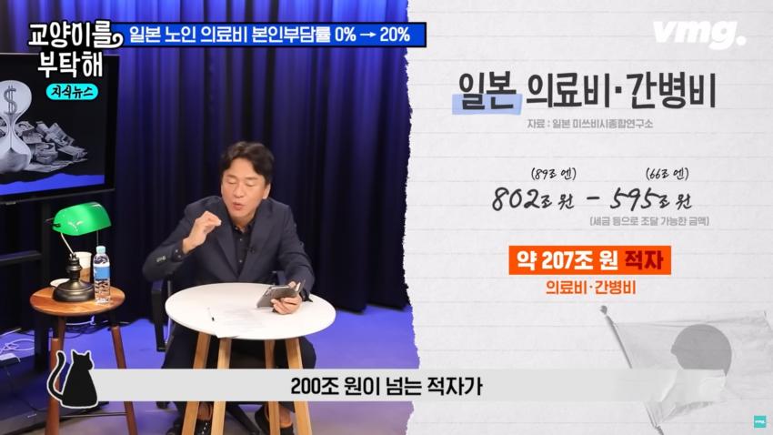 일본 고령화 대책이 한국에게 시사하는 점