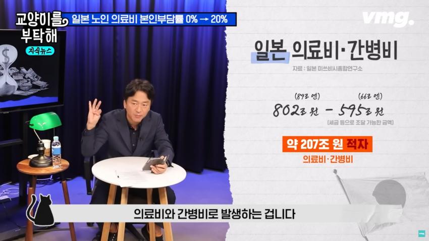 일본 고령화 대책이 한국에게 시사하는 점
